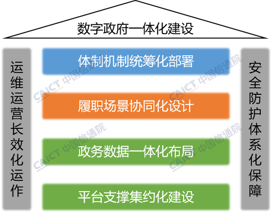 图2.png